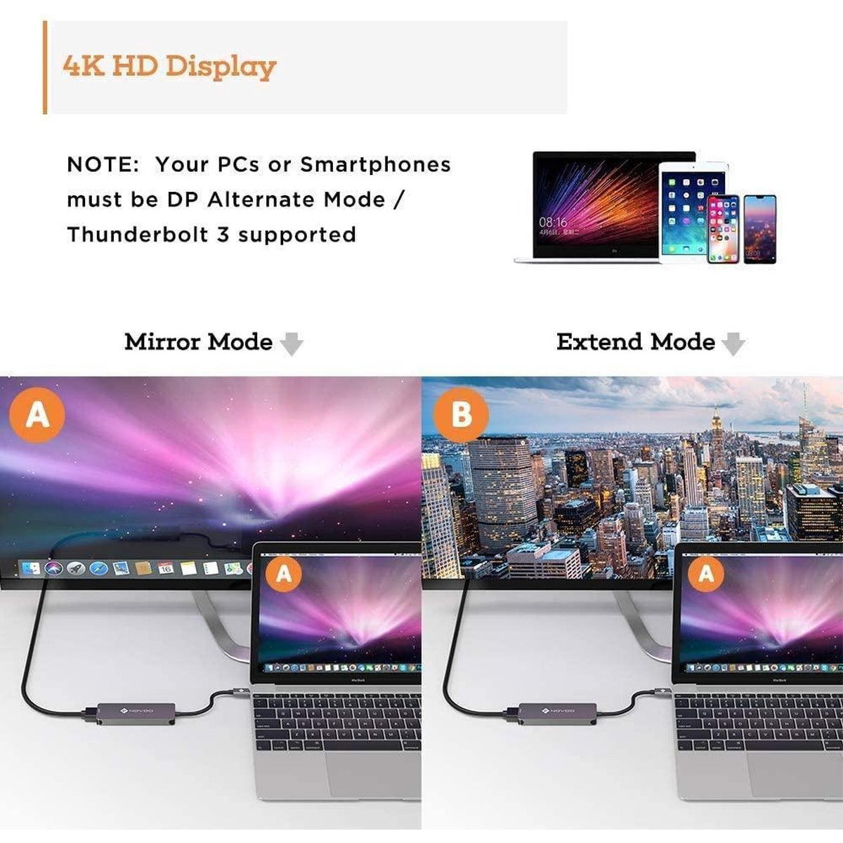 StreamPort | USB-C Hub – Kompakt 5-i-1 Løsning med HDMI 4K