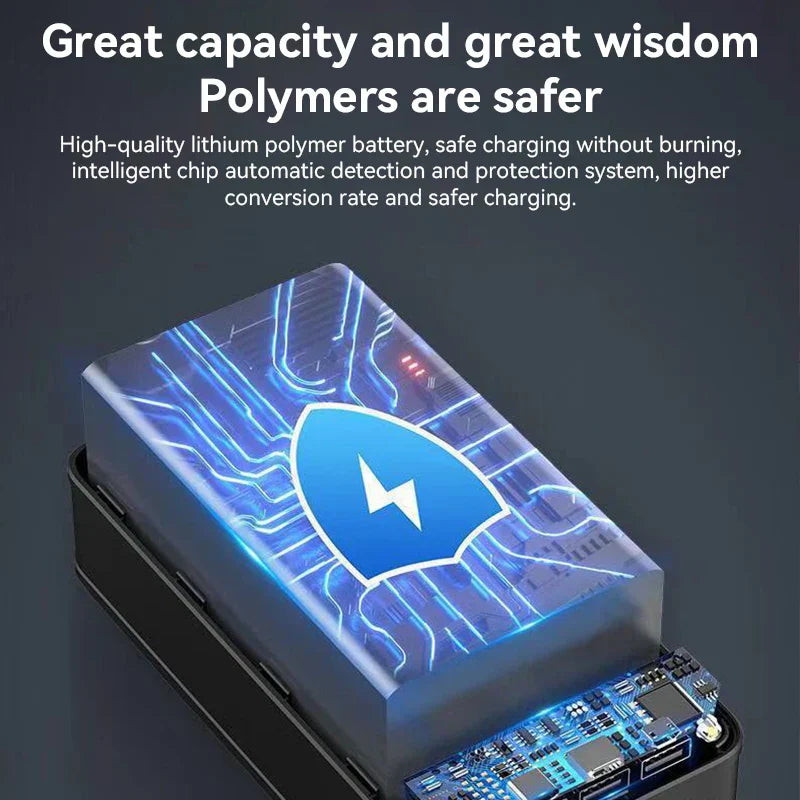 ChargeMax | Powerbank – Superhurtig Opladning & Stor Kapacitet
