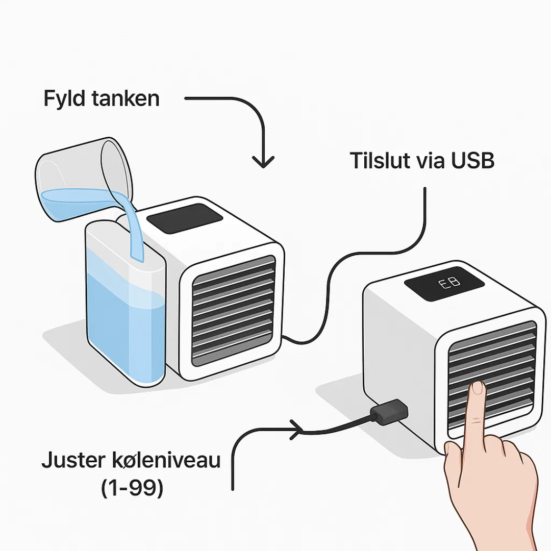MicroCool | Mini-Klimaanlæg Bærbar Fordampningskøler med 1000ml Vandtank