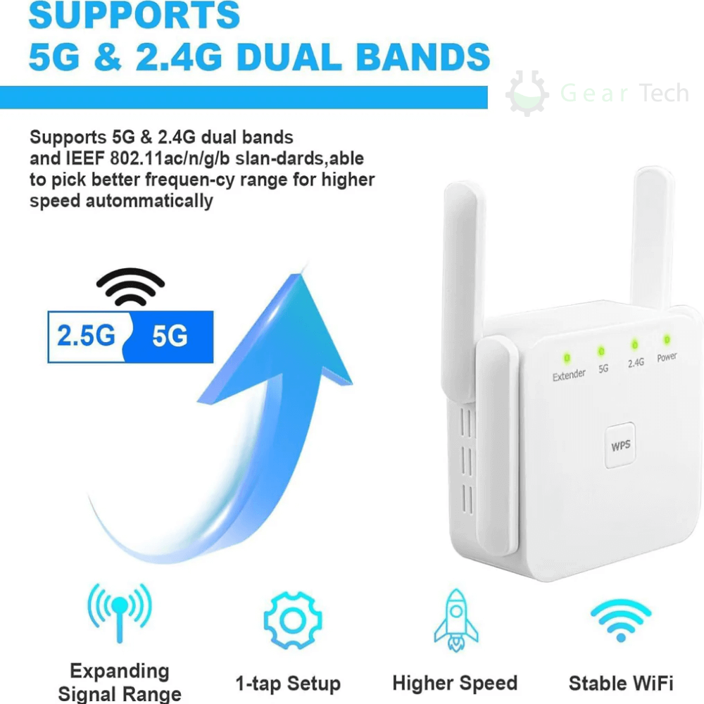 WiFiBoost | Meilleur répéteur WiFi pour une connexion plus rapide et plus forte