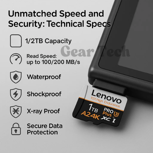 SpeedGuard | Carte Micro SD – 1TB Stockage Rapide & Sécurité des Données