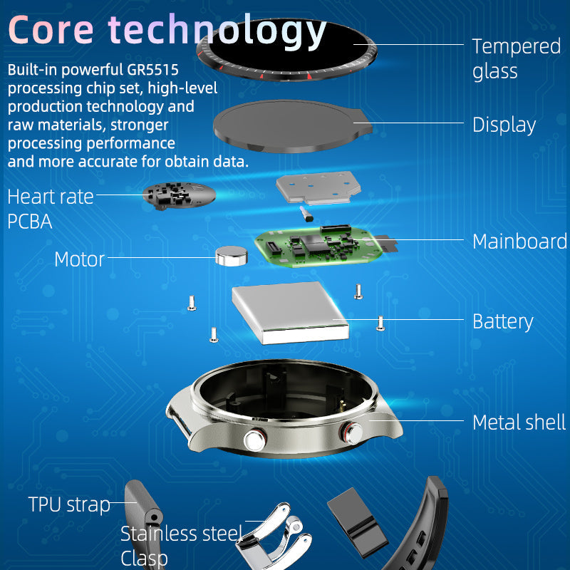 CardioSense | Medicinsk EKG-smartwatch med Osram-sensor