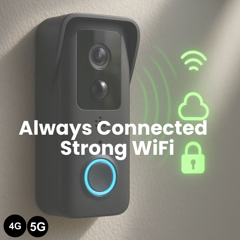 ProtectCam | Videoringeklokke – To-vejs Lyd & HD Optagelse