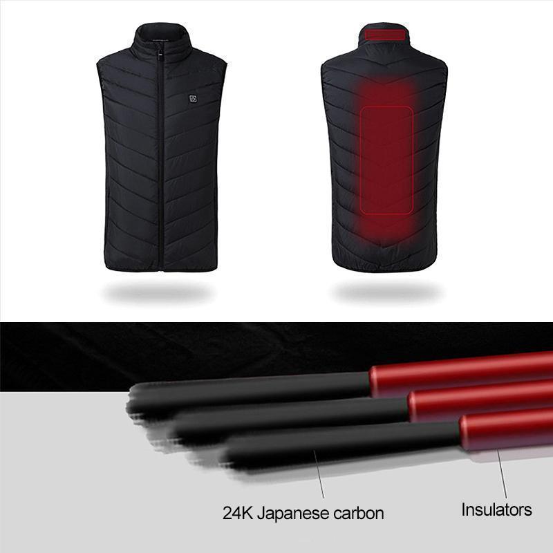 HeatFlow | Opvarmet Vest – Sikker Overophedningsbeskyttelse & Komfort