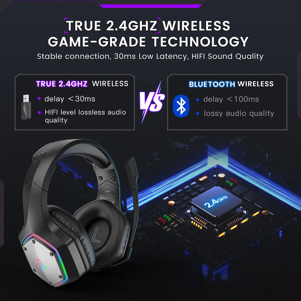 GamePulse | Ultra-Lav Latens Gaming-Headset med Surround-lyd