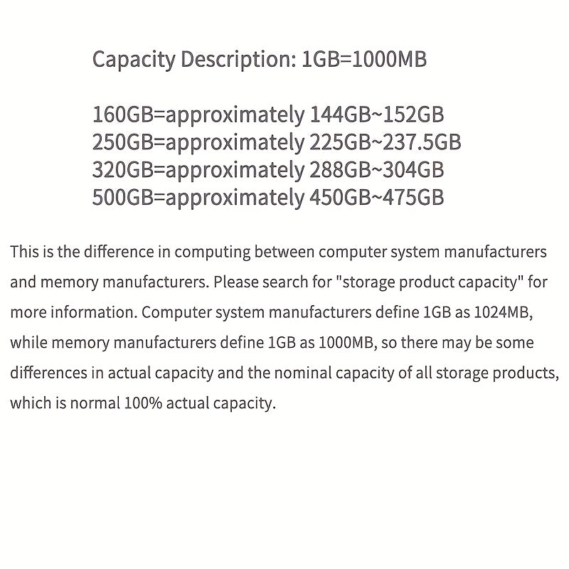 RapidDrive | USB Harddisk med Lynhurtig Datahåndtering