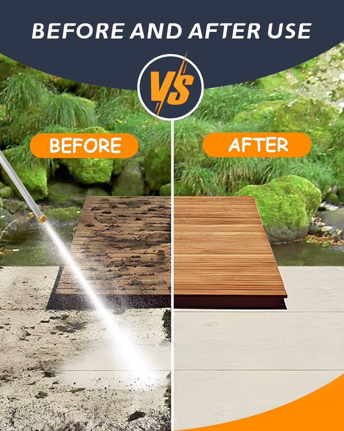 JetWash | Højtryksrenser Spraydysse til bilvask Vandslange