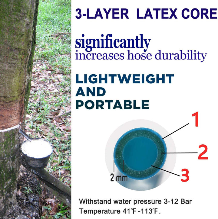 GreenFlex | Rugalmas tengericső tárolózsákkal