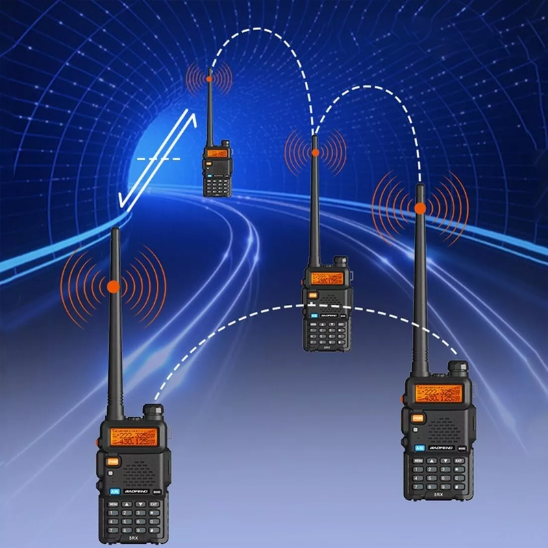 TalkPro | Hosszútávú kommunikáció 128 csatornával