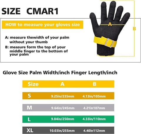 SafeGrip | Skærehandske – Professionel Sikkerhed til Fisk & Kød