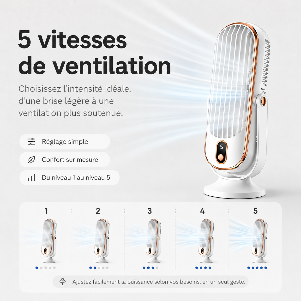 Brizora - Kompakt Tårnventilator Nuvenci.dk