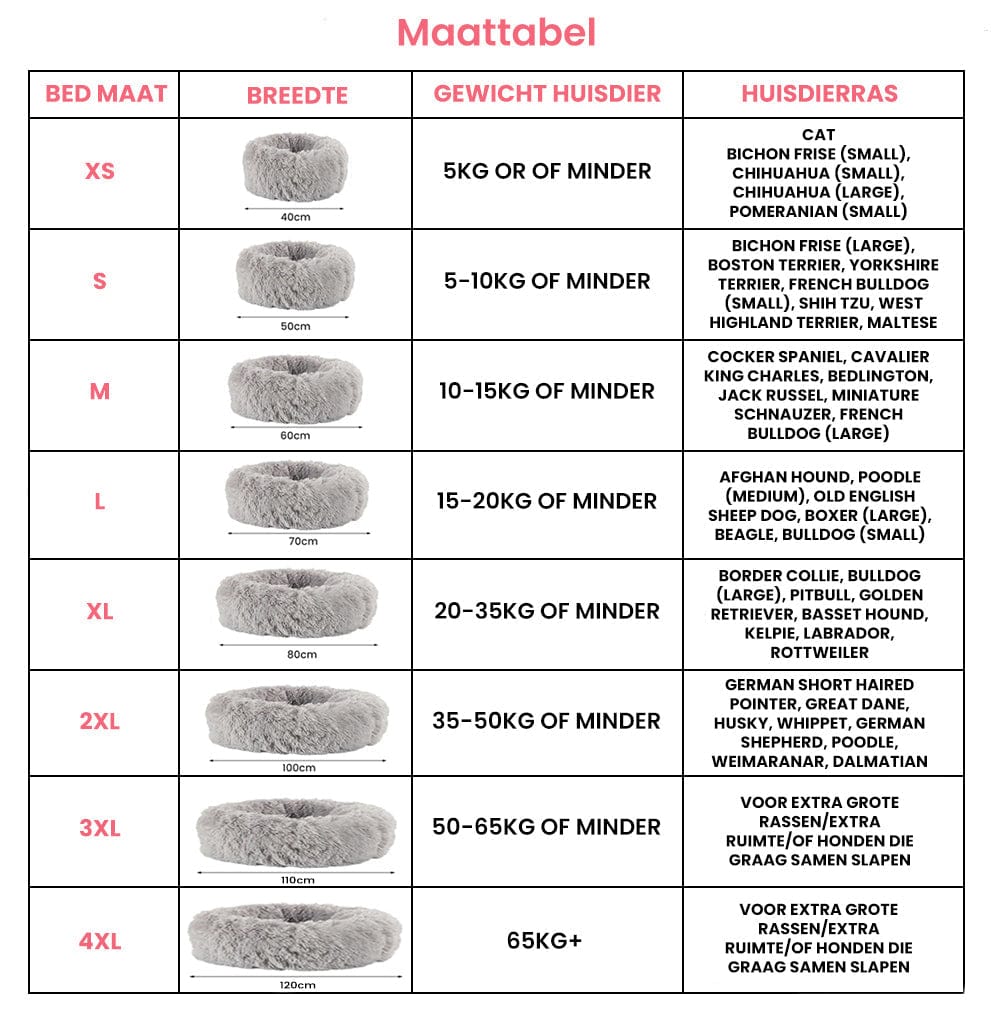 FluffyNest | Beruhigendes Haustierbett3
