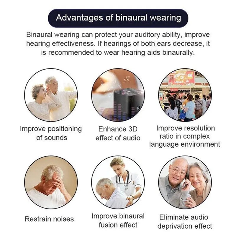 ClariTone | Høreapparat uden pip og støj