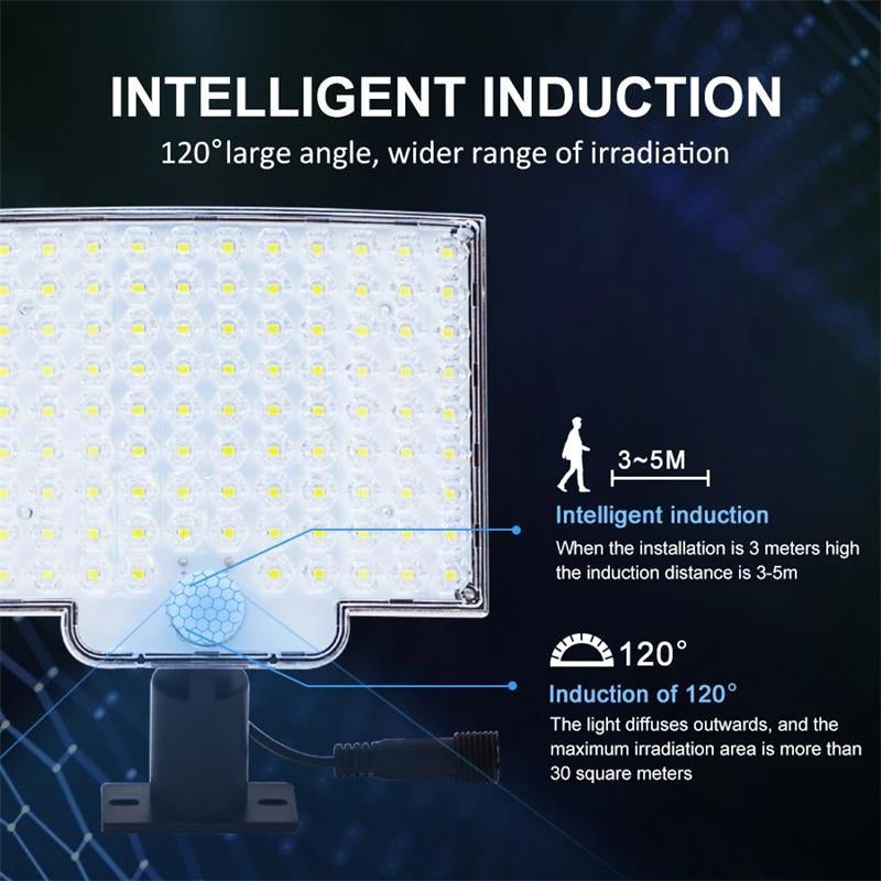 SunSecure | 106 LED Solcelle Udendørslys med Bevægelsessensor
