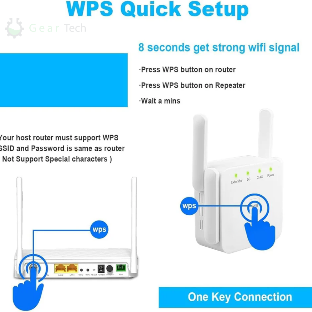 WiFiBoost | Meilleur répéteur WiFi pour une connexion plus rapide et plus forte