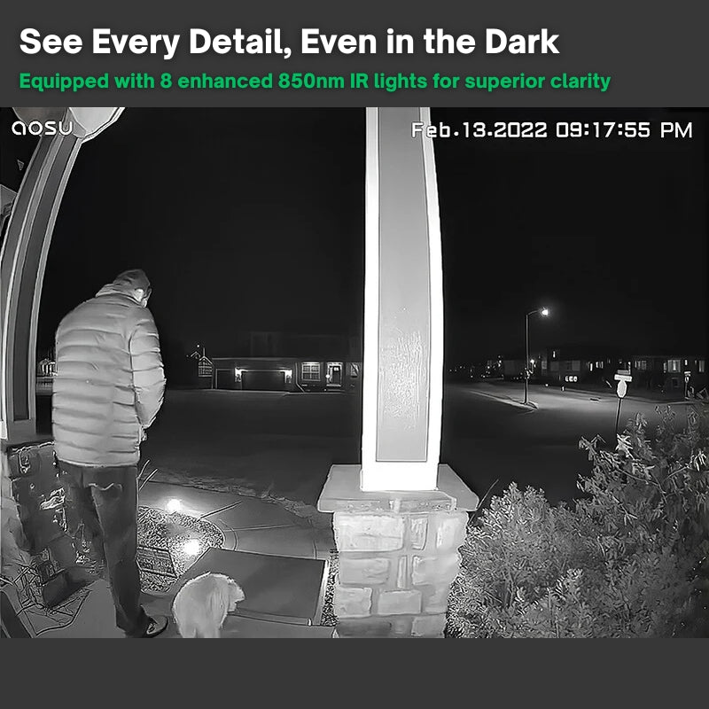 ProtectCam | Videoringeklokke – To-vejs Lyd & HD Optagelse