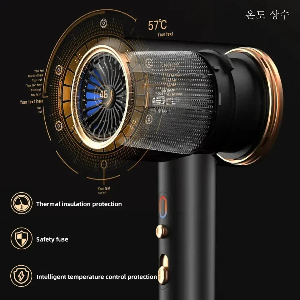 Turbowave | Kompakt Anion-Hårtørrer med 3 Trin
