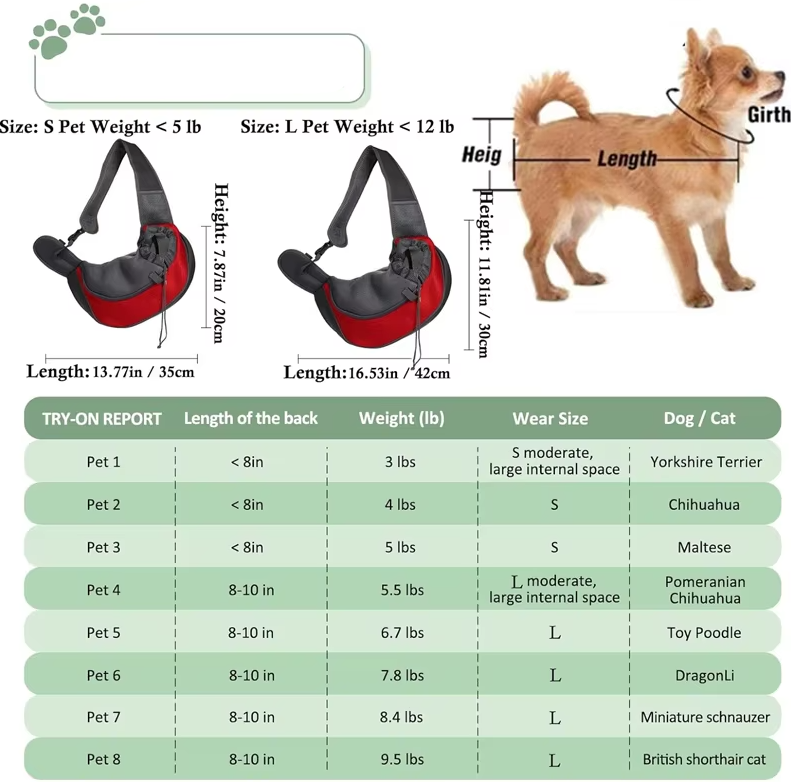 CarryPaws | Hundebærepose – Komfortabel og Sikker Transport
