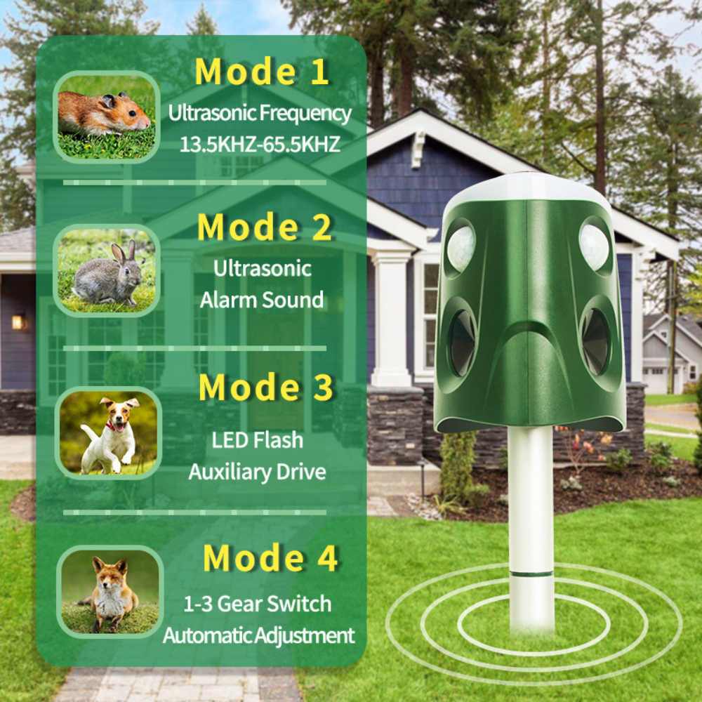 CatGuard | 360° Dyreafskrækningsmiddel 3 i 1