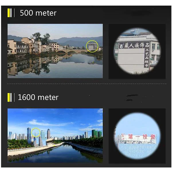 ViewForce | Jumelles HD 40x22 pour extérieur et voyages