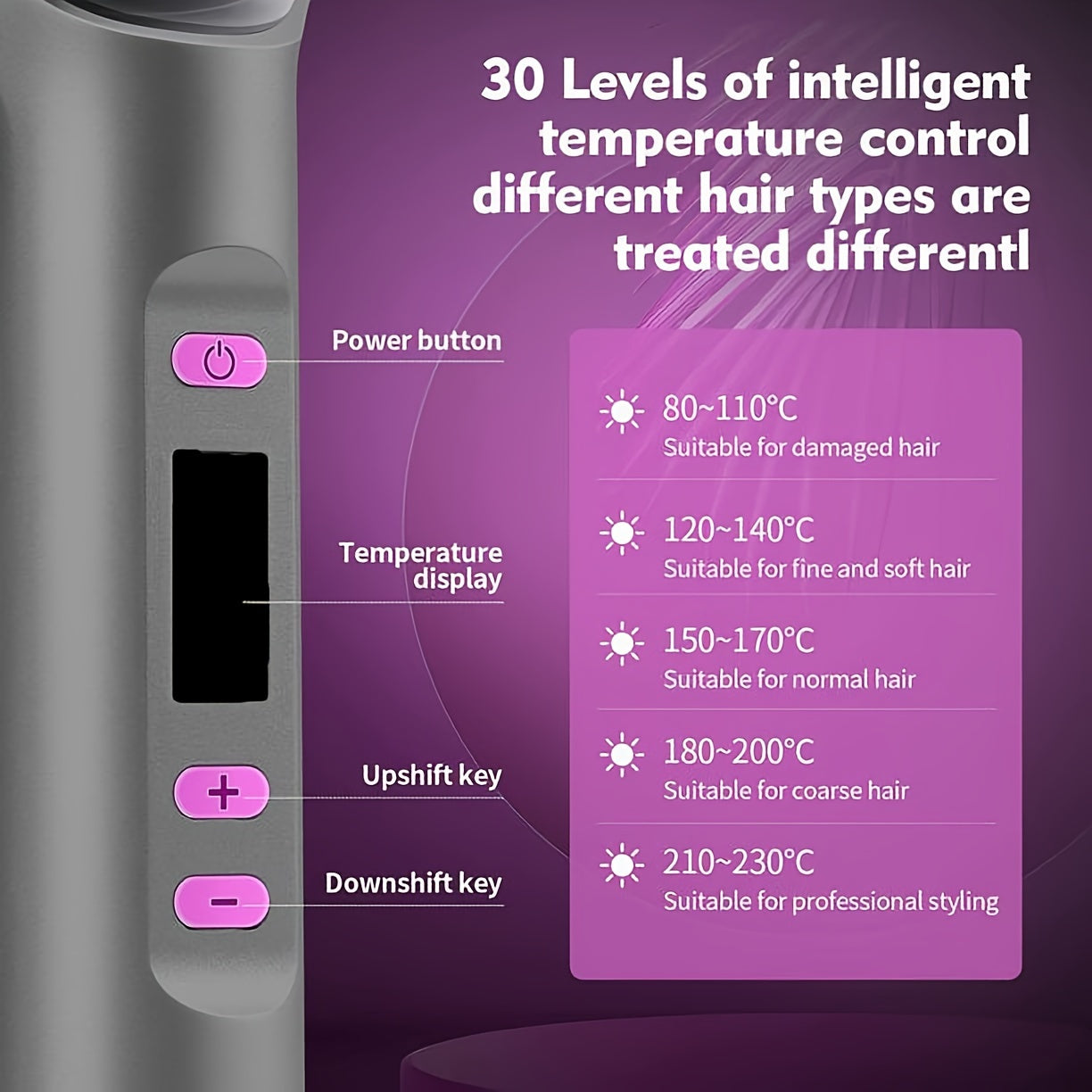 StyleBeam | Professionel Glatte- og Krøllekam til Hurtig Daglig Styling