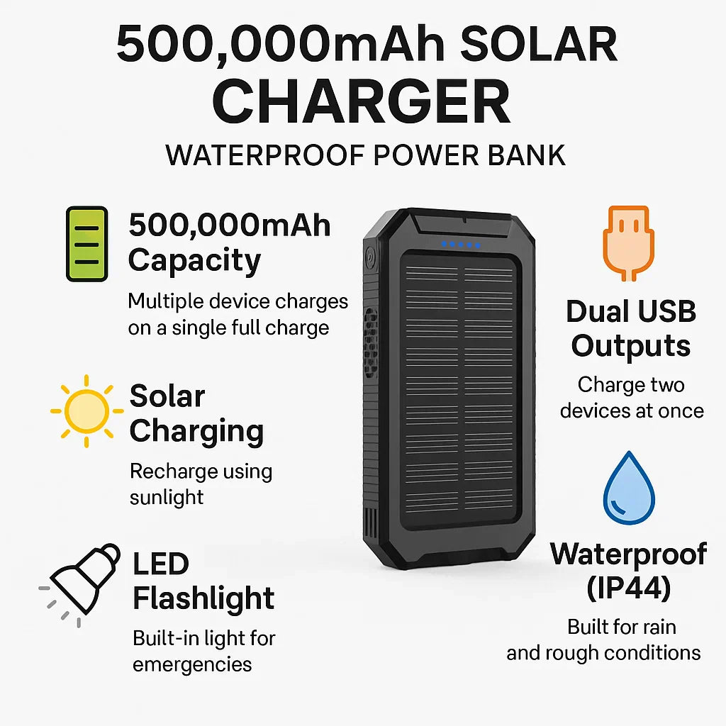 RayCharge | Solenergi-Powerbank med 500.000mAh & Dual-USB