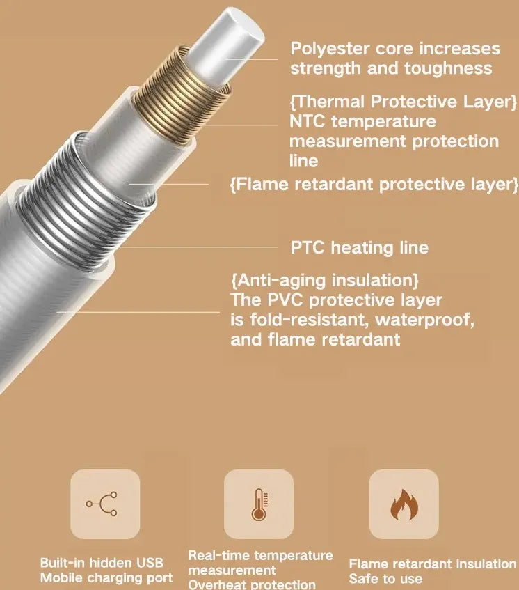 CloudCloak | Bærbar opvarmet tørklæde