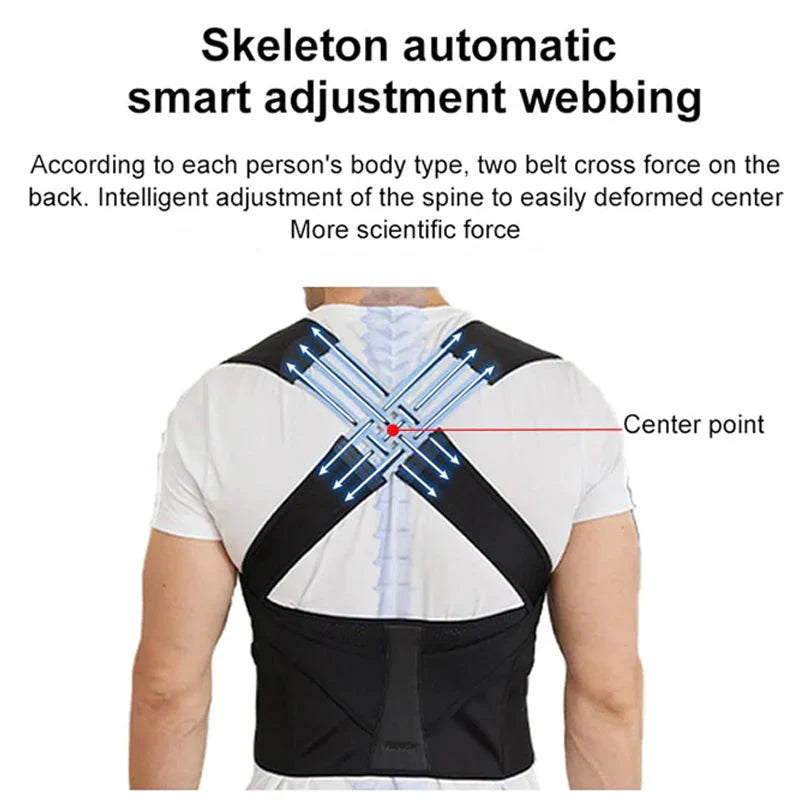 AlignMate | Ergonomisk Rygstabilisator for Smertelindring og Komfort