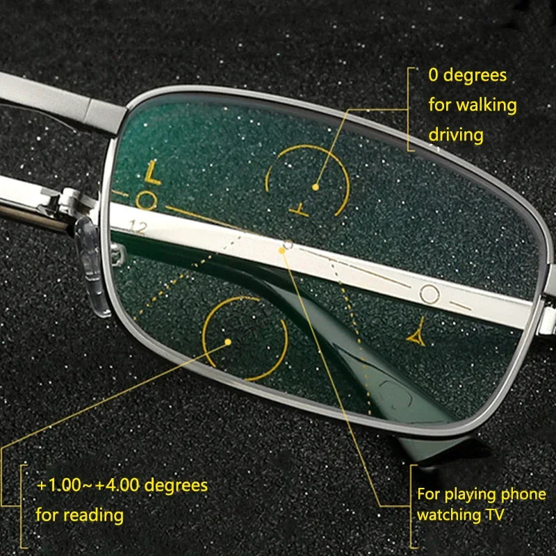 FoldFit | Rejsevenlig progressiv brille med blåt lys Nuvenci.dk