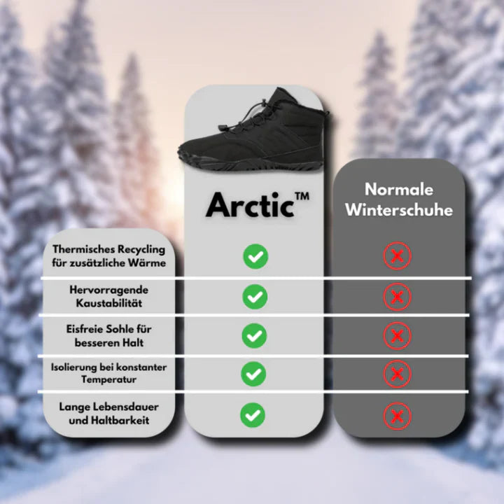 FrostGuard | Vandtætte og Varmeisolerede Støvler Nuvenci.dk