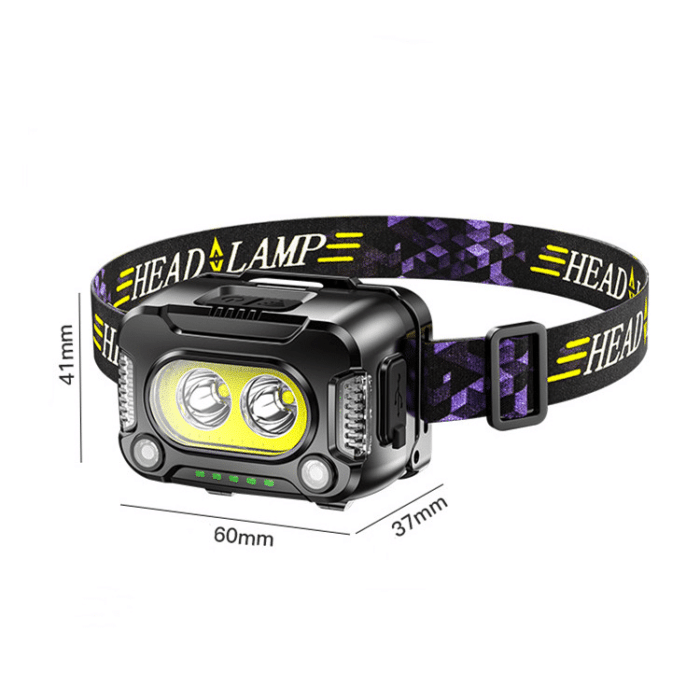 HeadGlow | Kraftfuld USB genopladelig pandelampe Nuvenci.dk