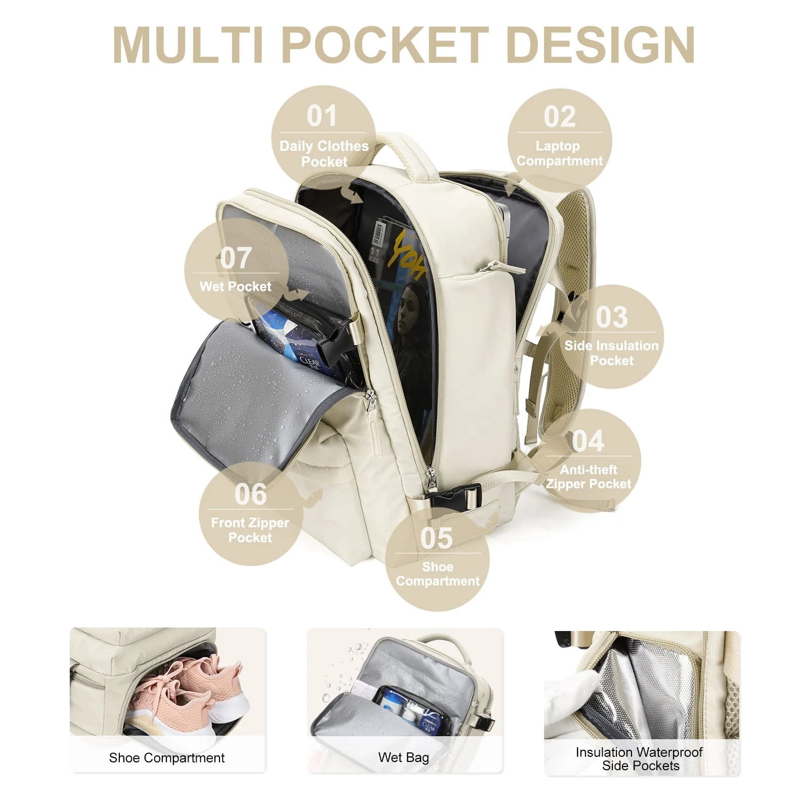 Laura | Rejserygsæk med Tyverisikring Nuvenci.dk