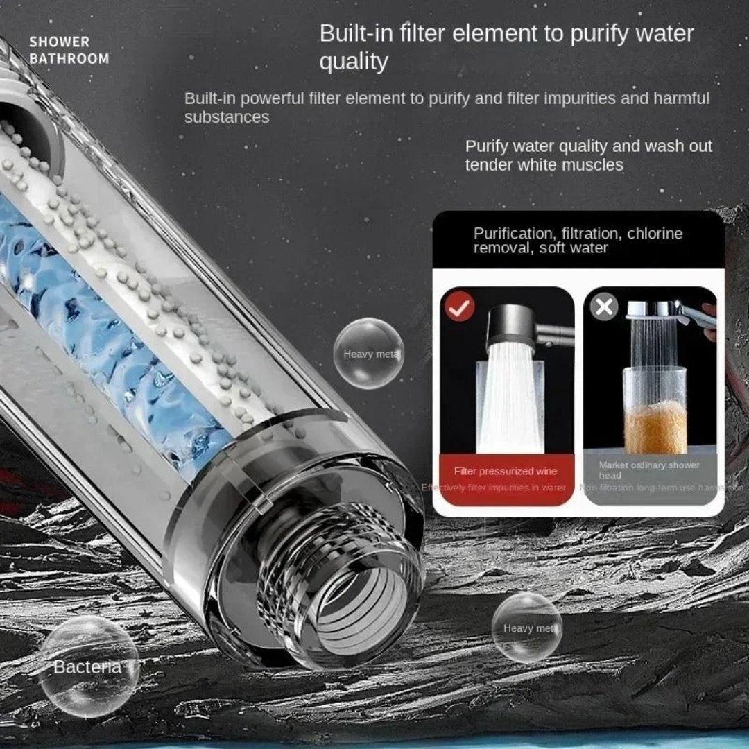 JetFresh | Brusehoved – Komfortabel Bruser med Filterbeskyttelse