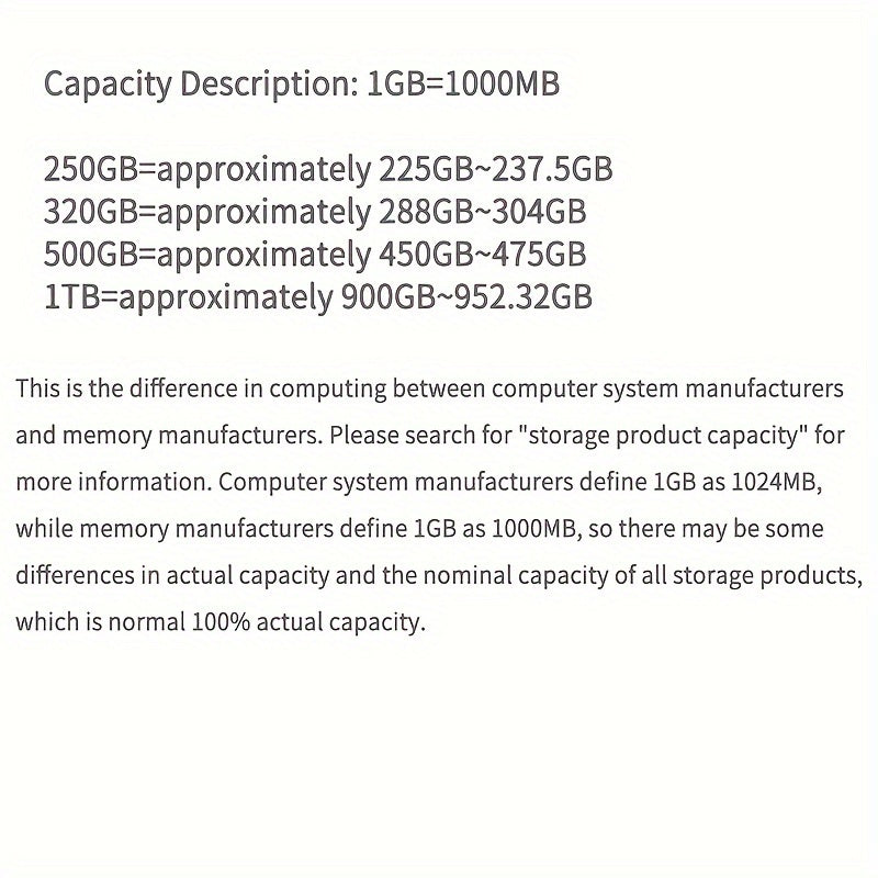 RapidDrive | USB Harddisk med Lynhurtig Datahåndtering Nuvenci.dk