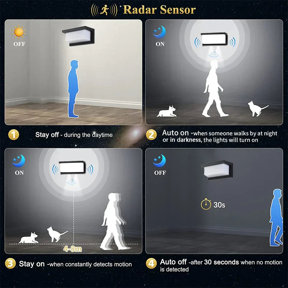 SenseGlow | Intelligent LED Væglampe med bevægelsessensor Nuvenci.dk