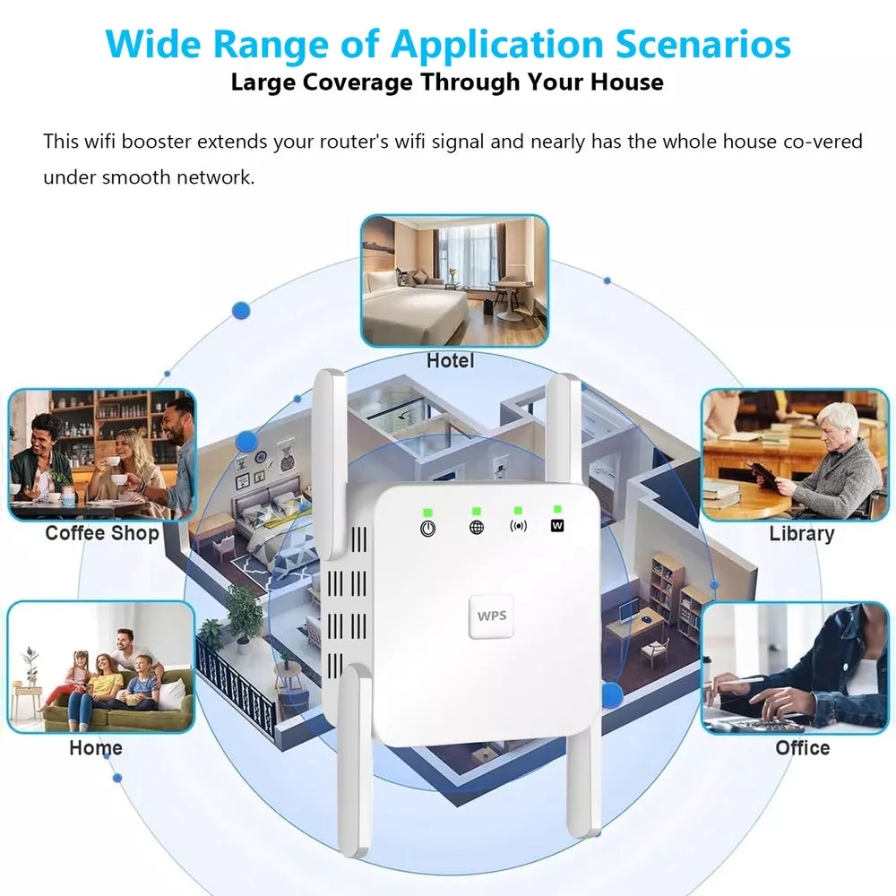 SignalBoost | 5G WiFi Repeater med 1200Mbps & 4 Antenner Nuvenci.dk