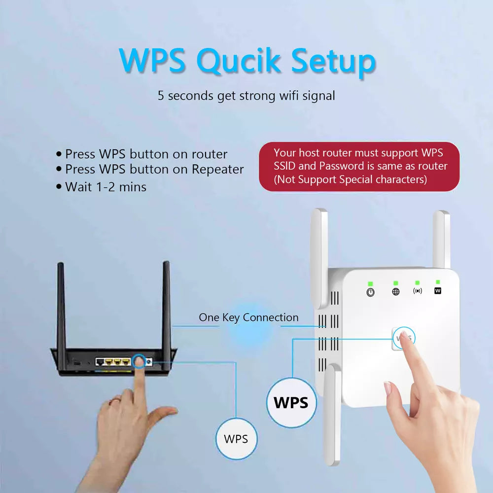 SignalBoost | 5G WiFi Repeater med 1200Mbps & 4 Antenner Nuvenci.dk