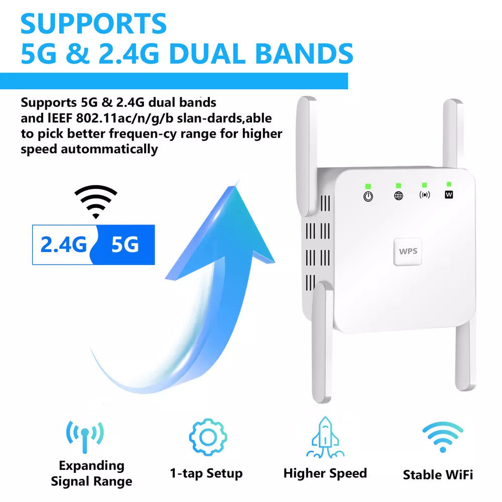 SignalBoost | 5G WiFi Repeater med 1200Mbps & 4 Antenner Nuvenci.dk