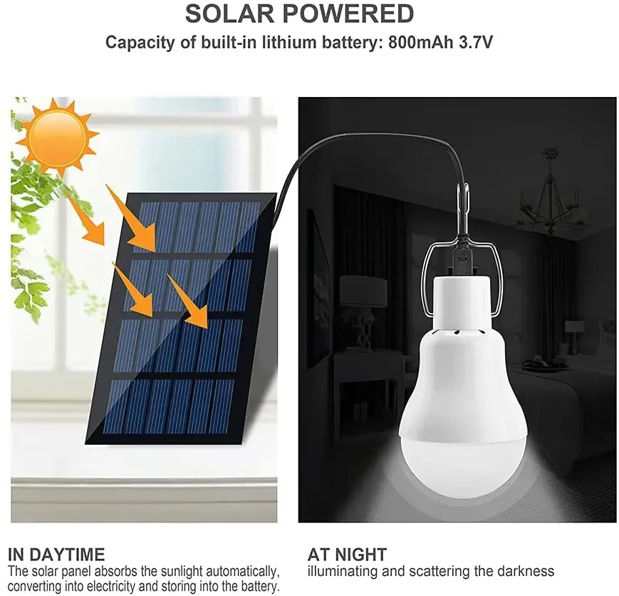SolarEase | Miljøvenlig lampe med lang brændetid Nuvenci.dk