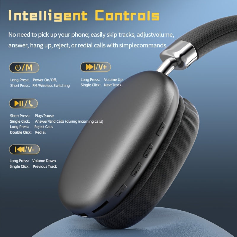 SoundLink | Trådløse Over-Ear Hovedtelefoner med Type-C Opladning Nuvenci.dk
