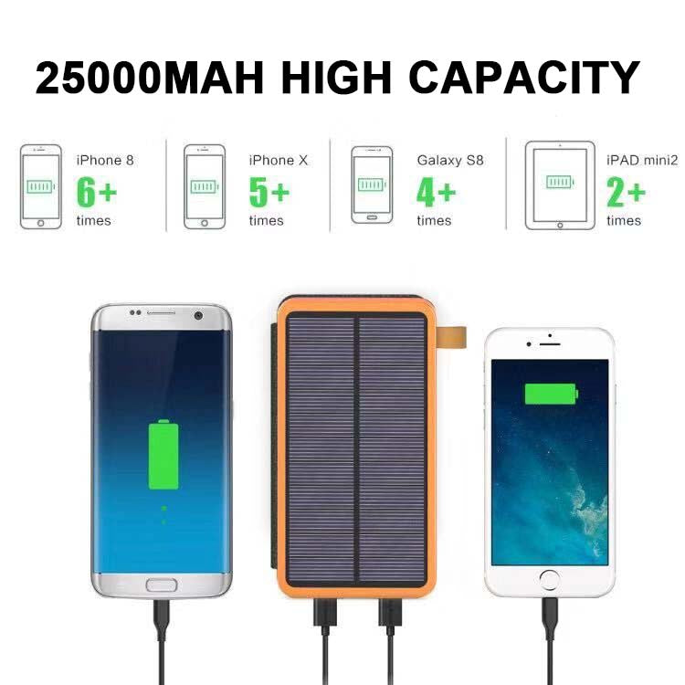 PowerRay | 25000mAh Udendørs Powerbank med Sol
