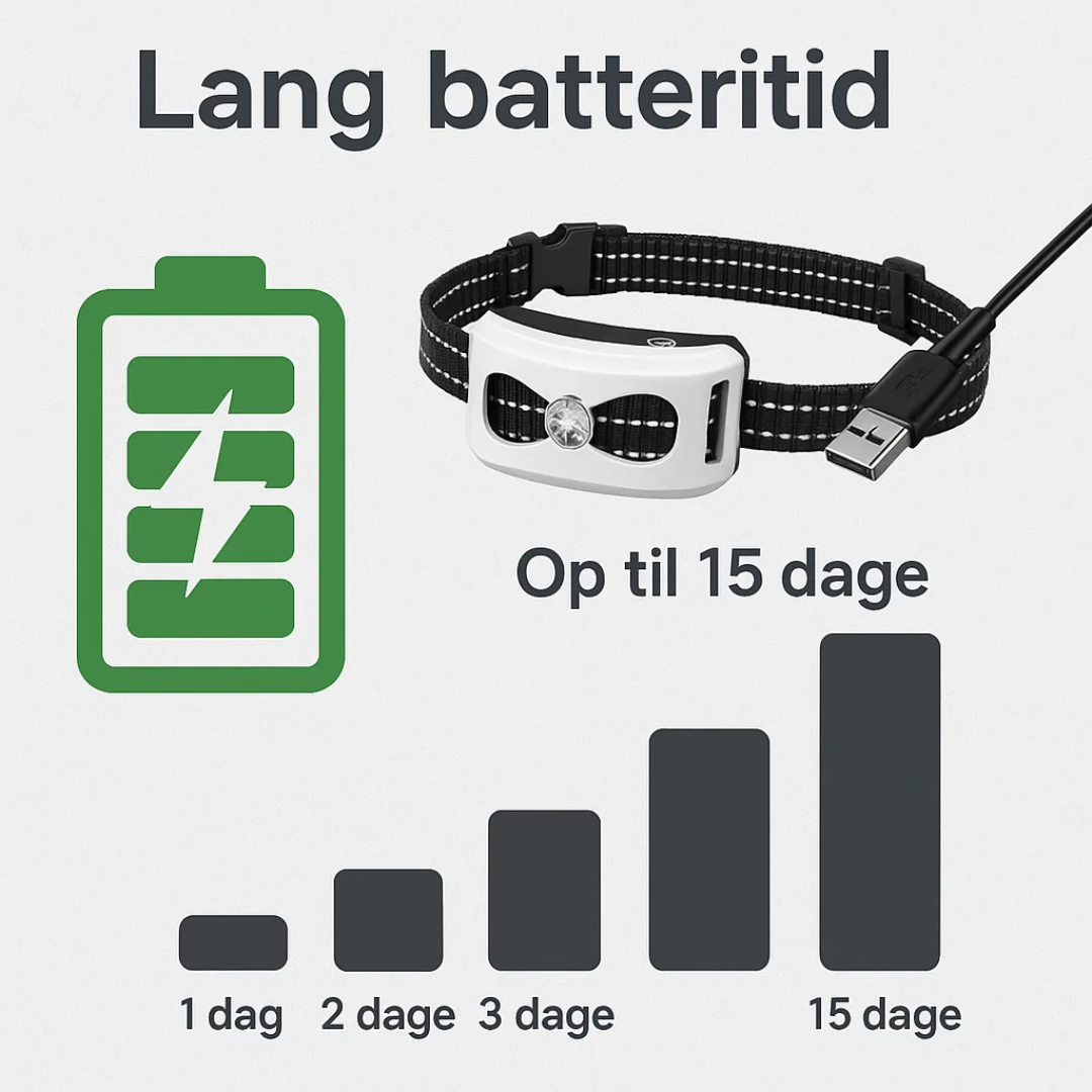 TailZone | Avanceret Trådløst Hundesikringssystem Nuvenci.dk