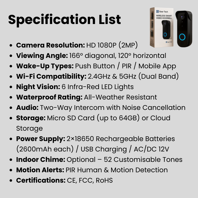 ProtectCam | Videoringeklokke – To-vejs Lyd & HD Optagelse