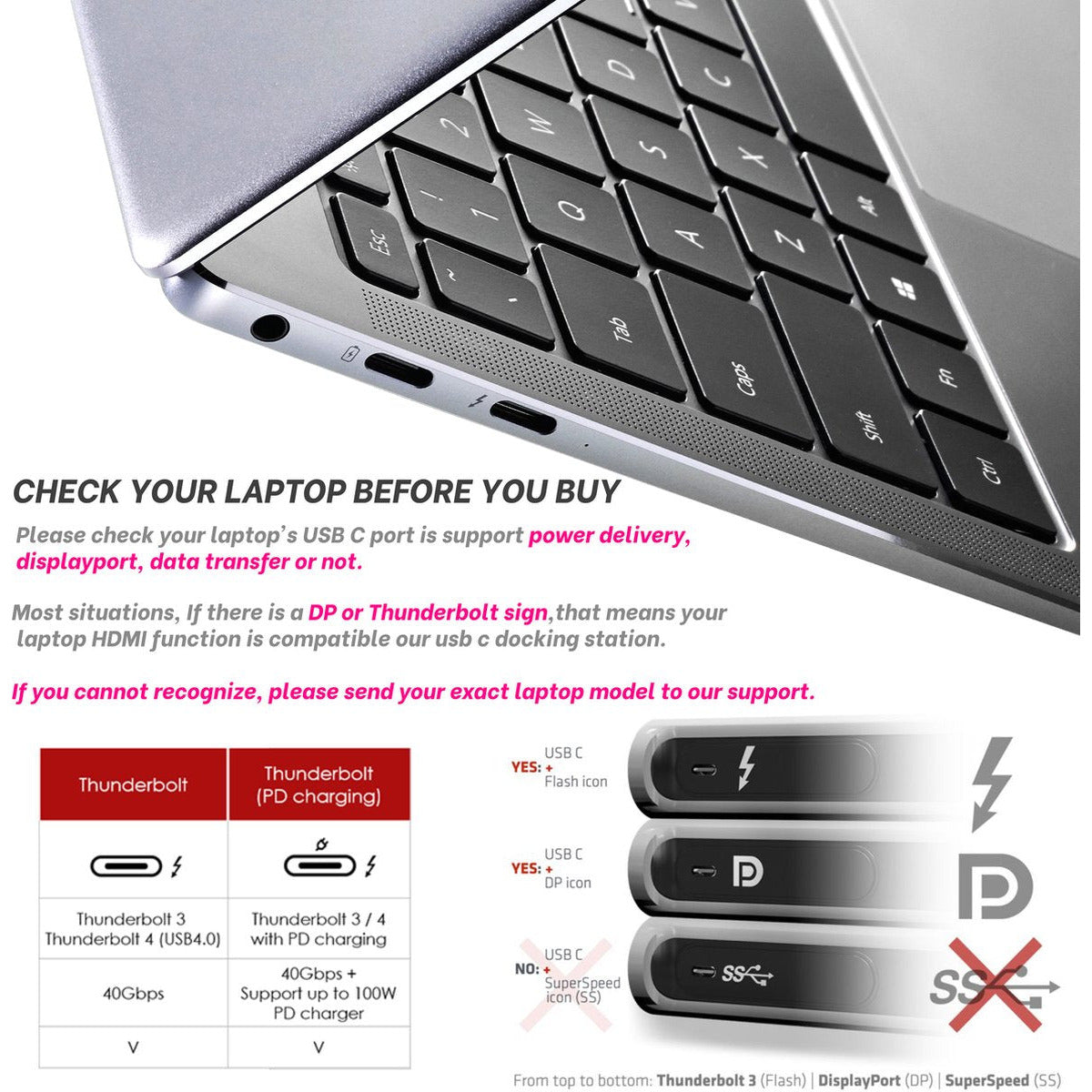 StreamPort | USB-C Hub – Kompakt 5-i-1 Løsning med HDMI 4K