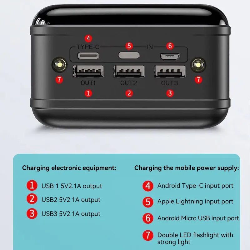 EnergyCore | Powerbank – Ekstra Lang Batteritid