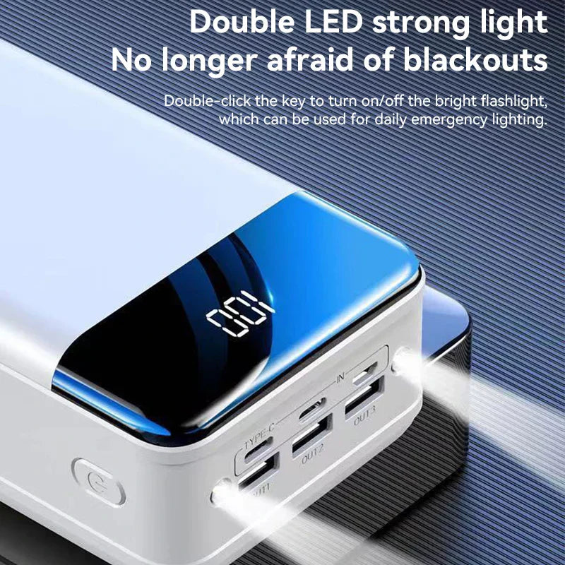 ChargeMax | Powerbank – Superhurtig Opladning & Stor Kapacitet