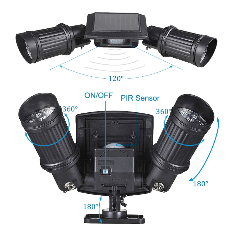 LightSentinel | Superlys Venkovní pohybový senzor Solární LED lampy
