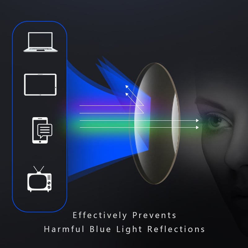 ClearVision | Ultralet multifokal læsebrille