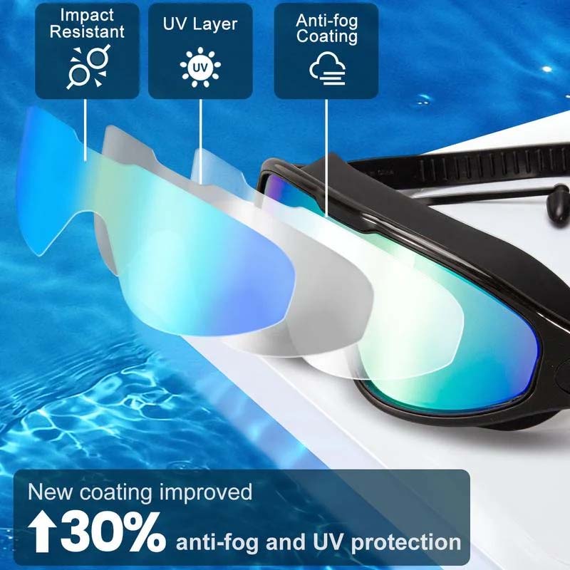 AquaVision | Svømmebriller – Tågefri Linser & Komfort hele Turen