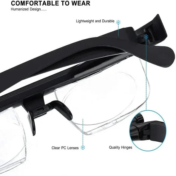 OptiTune | Innovativt progressivt brille uden recept